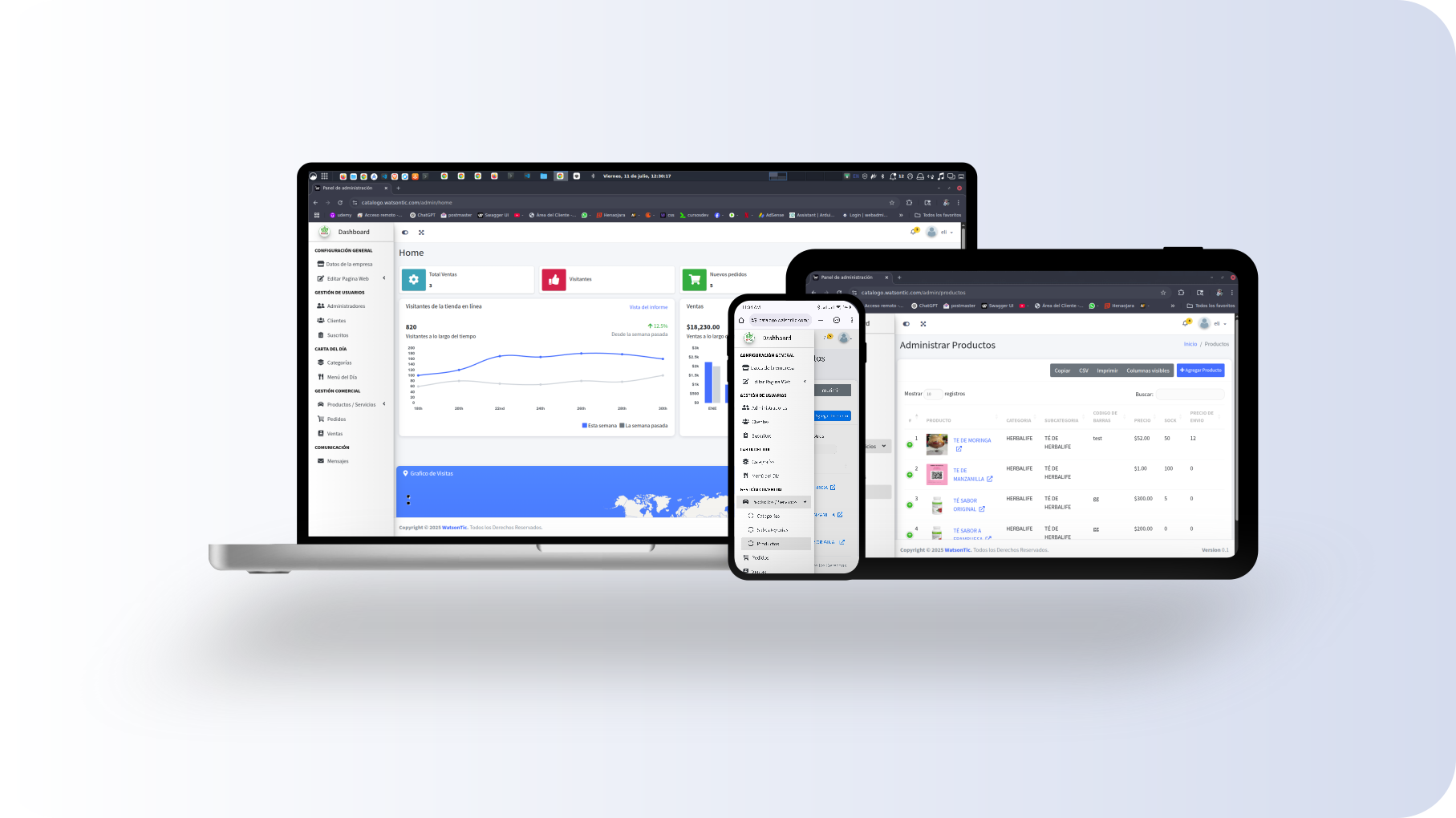 Administración de Productos